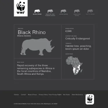A World Wildlife Fund webpage with information about the Black Rhino, including its scientific name, Diceros bicornis. The page details a population of 4,848 and endangered status, highlighting habitats in Namibia, South Africa, and Kenya. Digital impressions from advocacy campaigns feature icons of various animal species at the top.