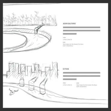 A sketch of two concepts: "Agriculture" and "Cities." The agriculture sketch shows a curved path with trees and fields. The cities sketch depicts buildings along a curved path, with a cow in the foreground. Accompanying text includes digital impressions for policy communication and rapid-response campaigns.