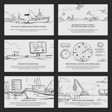 A six-panel black and white illustration depicts various stages of seafood traceability and regulations. Scenes include boats at sea, monitoring systems, compliance checks, port arrivals, processing, and shipment—highlighting how policy communication ensures transparency and adherence to standards.