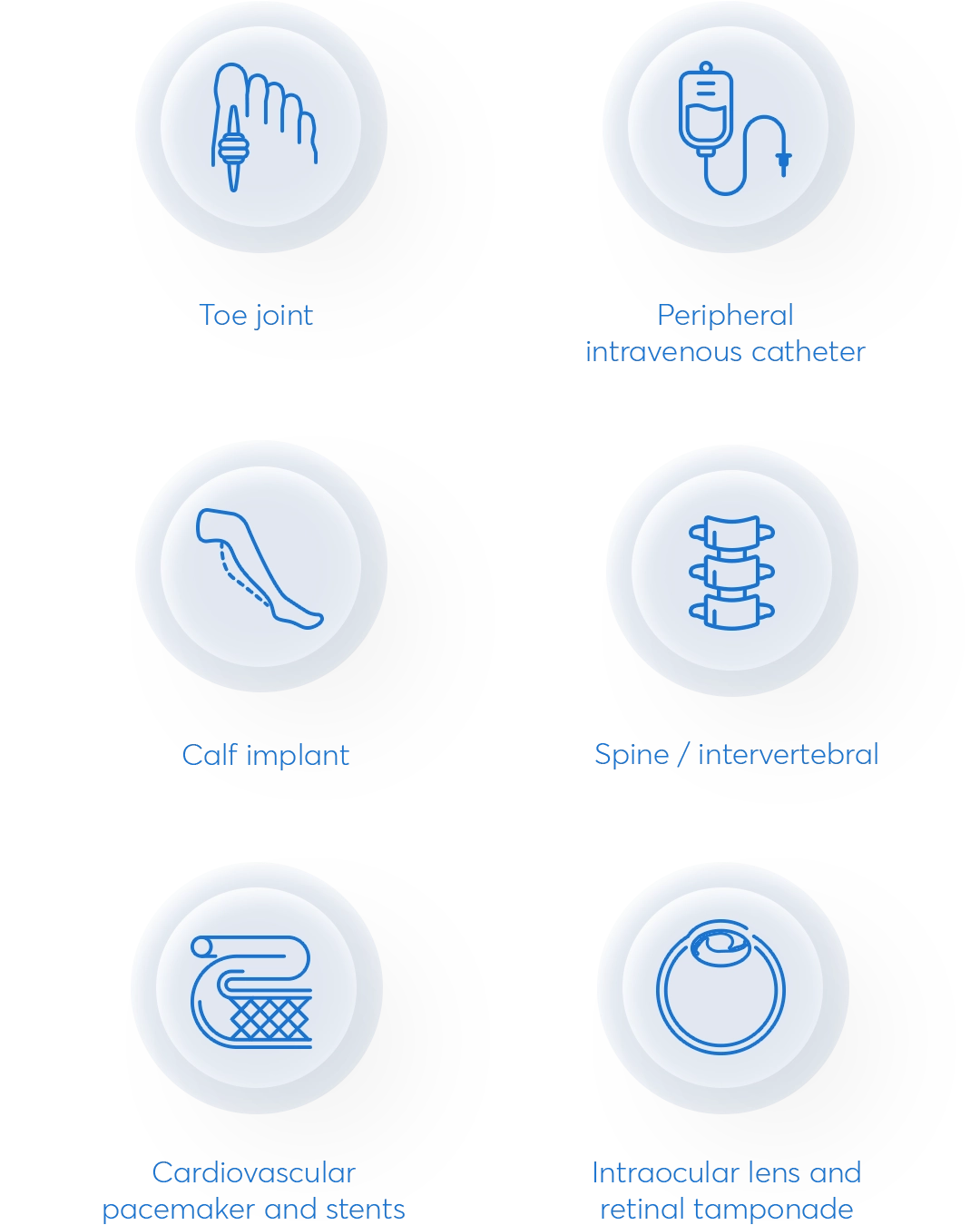 A grid of six circular icons depicting medical devices: Toe joint, Peripheral intravenous catheter, Calf implant, Spine/intervertebral, Cardiovascular catheter and stent, and Intraocular lens and retinal tamponade, each with a simple blue line illustration.
