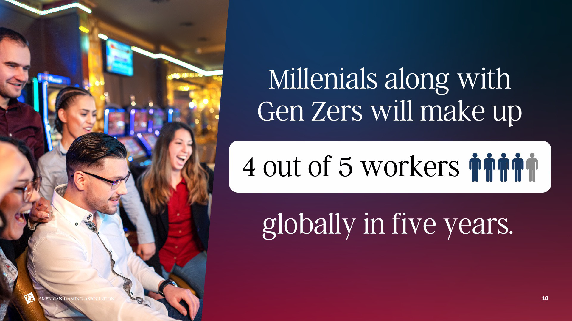 A group of young adults sitting and smiling, with a background of bright lights. Text on the right says "Millennials along with Gen Zers will make up 4 out of 5 workers globally in five years.