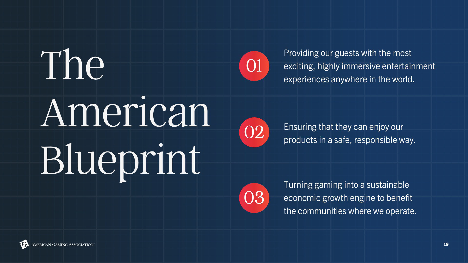 Image of a presentation slide titled "The American Blueprint" with a blue grid background. It includes three highlighted points: immersive entertainment, safe product enjoyment, and sustainable economic growth for communities.